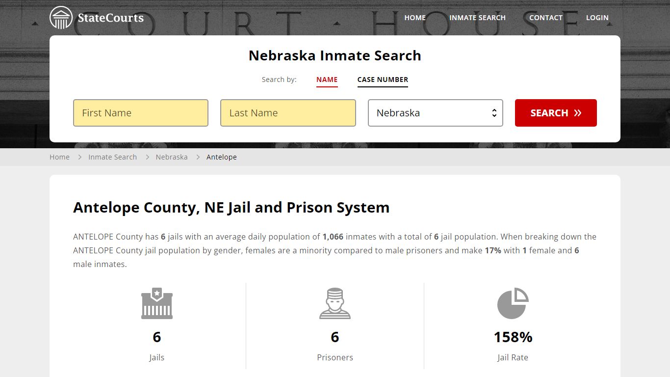 Antelope County, NE Inmate Search - StateCourts